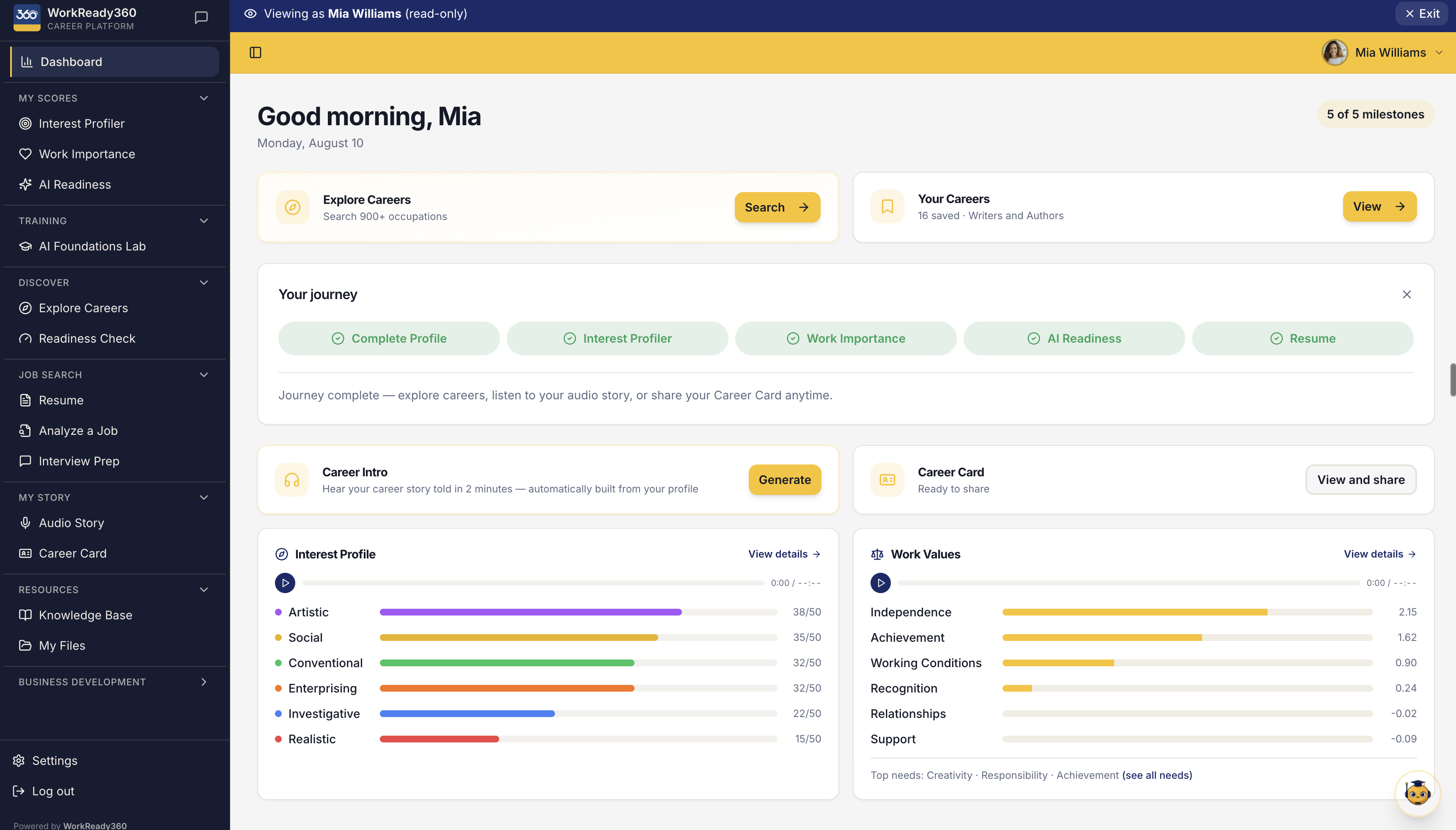 WorkReady360 client dashboard showing career assessments, milestones, and participant results