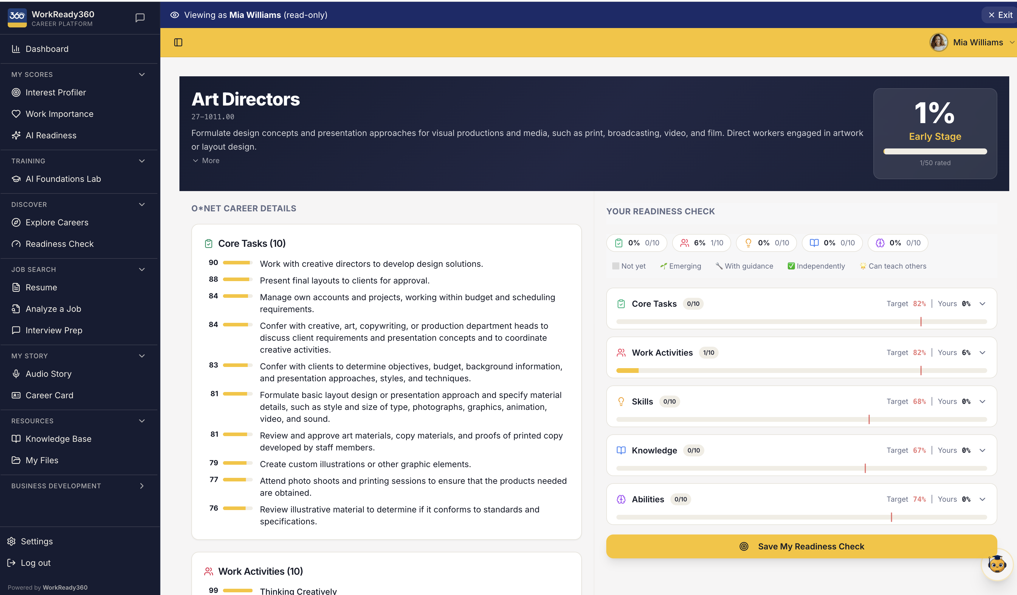 WorkReady360 O*NET career readiness results for an occupation